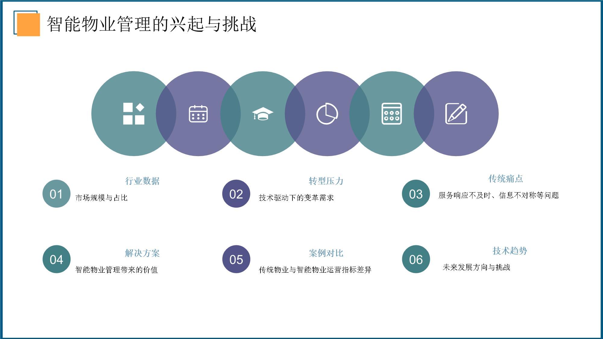 2026年智能物业管理提升服务质量的利器