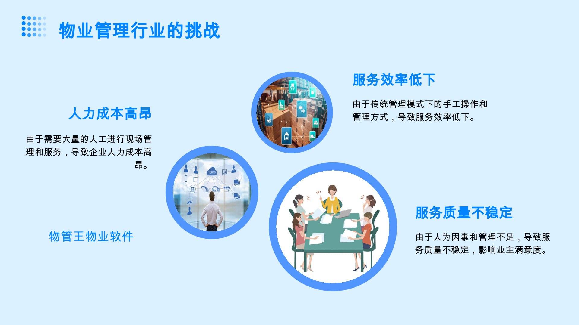 破局物业管理痛点，重塑服务品质新高度